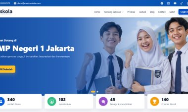 Website Sekolah Php Mysql Siap Pakai