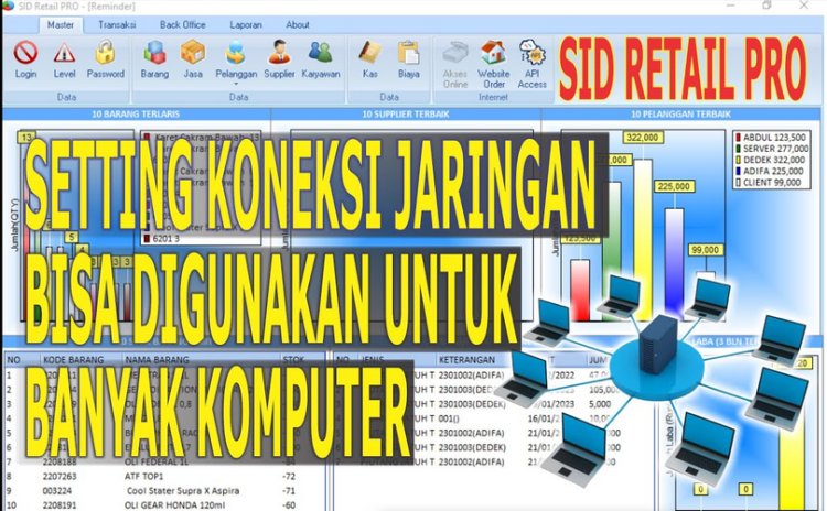 KONEKSI KOMPUTER CLIENT-SERVER SID RETAIL